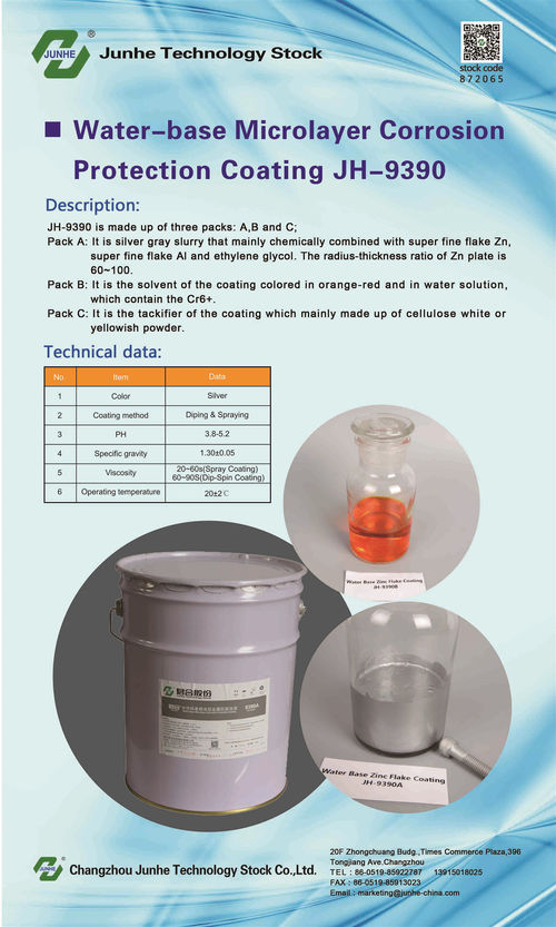 에 대한 최신 회사 뉴스 현대 기업에 있는 Dacromet의 신청
